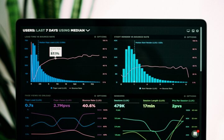 Evaluation as a service dashboard showing AI model quality metrics and test results over time for an LLM system